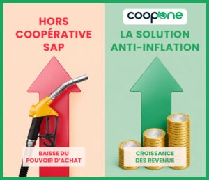 Lire la suite à propos de l’article Services à la personne et hausse du carburant : pourquoi la coopérative est la solution contre l&rsquo;inflation ?